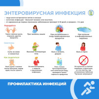Энтеровирусная инфекция у детей: симптомы и лечение Энтеровирусная инфекция у детей: симптомы и лечение.
